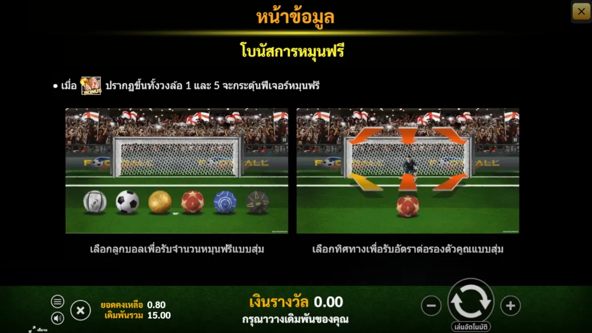 วิธีเล่นสล็อต Football Rules จาก SLOTXO ทดลองเล่นฟรี ดูอัตราการจ่ายและโอกาสชนะก่อนเดิมพัน