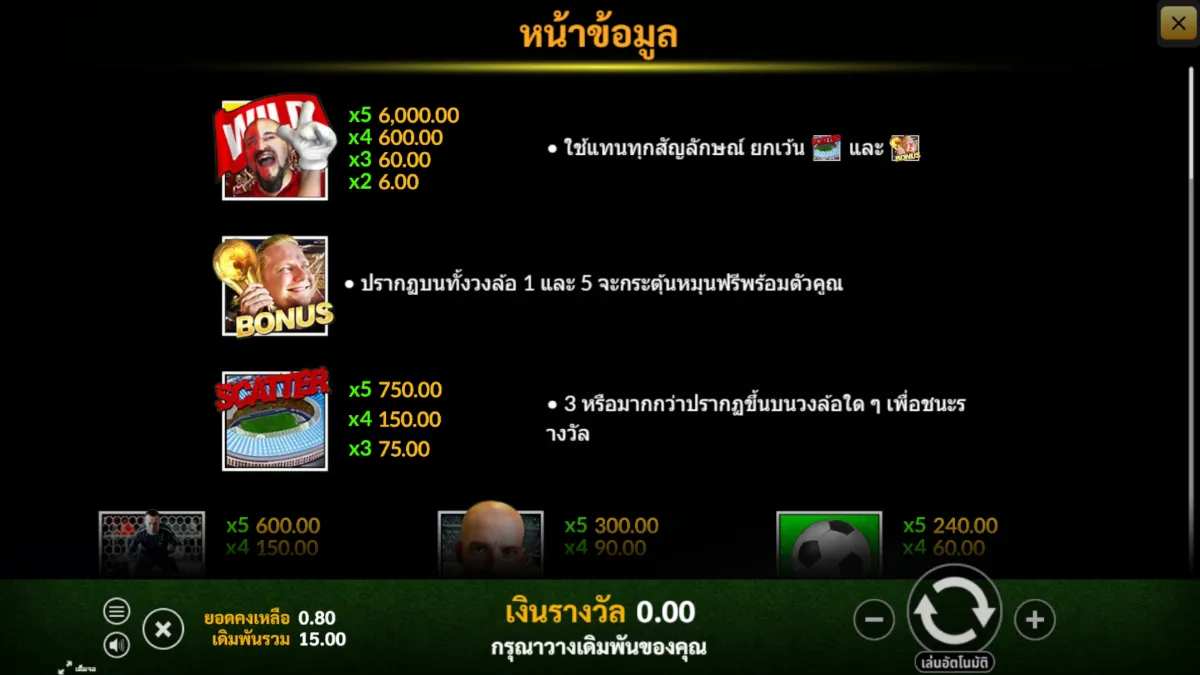 เกมสล็อต SLOTXO Football Rules ภาพภายในเกม กราฟิกการเล่นจริง ธีมฟุตบอลและสัญลักษณ์การแข่งขัน