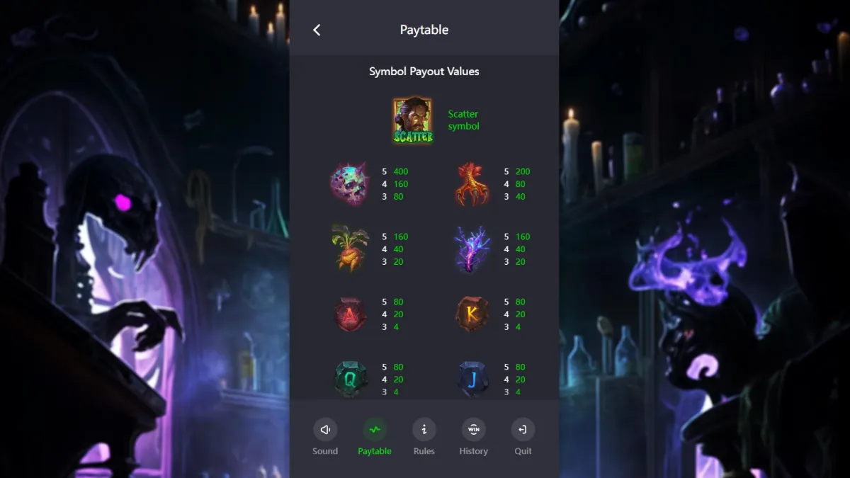 ขวดยาเวทมนตร์และสัญลักษณ์พิเศษใน Forbidden Alchemy PGSLOT