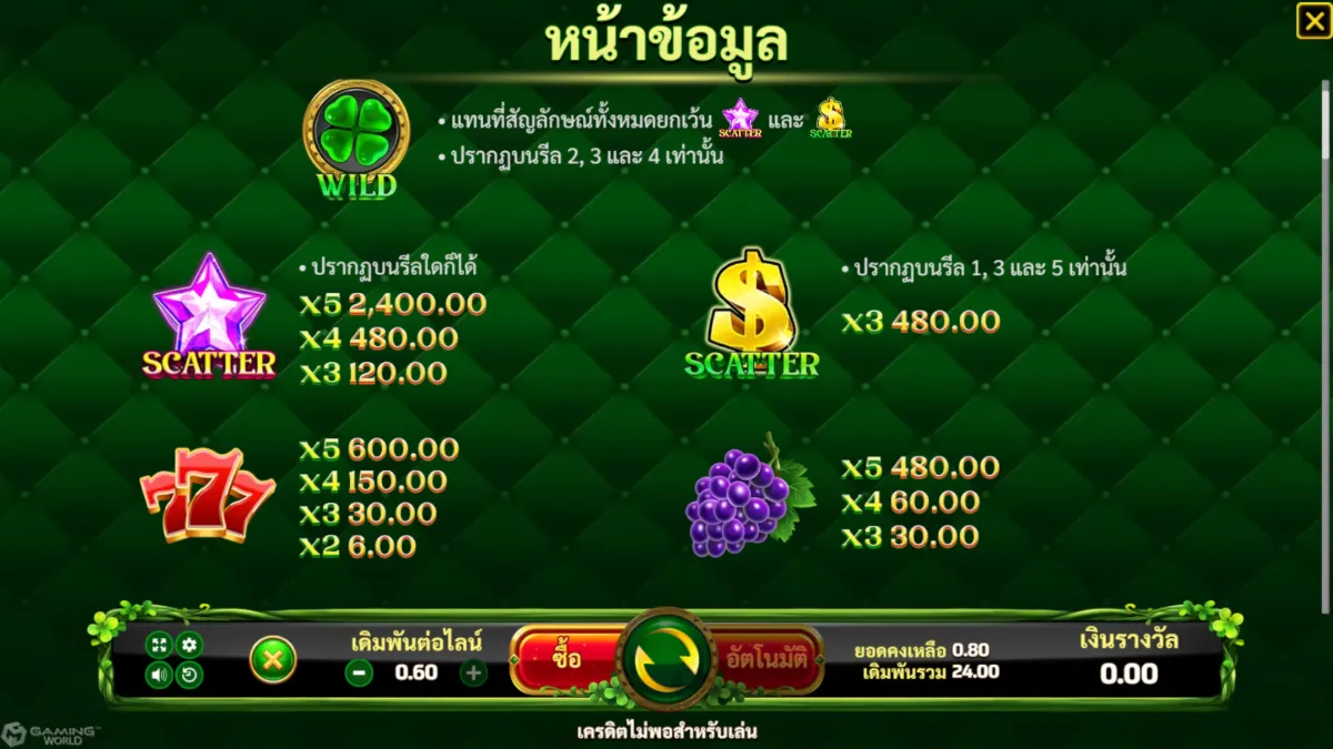 วิธีเล่นสล็อต Fortune Clover 40 จาก SLOTXO ทดลองเล่นฟรี ดูอัตราการจ่ายและโอกาสชนะก่อนเดิมพัน