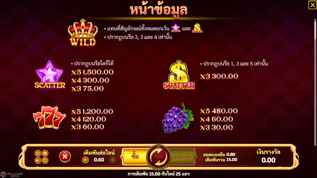เกมสล็อต SLOTXO Fortune Crown 25 ภาพภายในเกม กราฟิกการเล่นจริง ธีมมงกุฎและสัญลักษณ์ 25 ไลน์