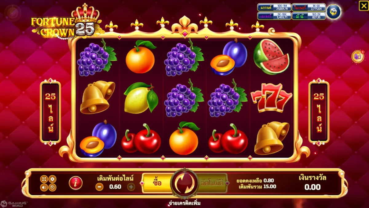 รีวิวสล็อต Fortune Crown 25 SLOTXO ฟีเจอร์โบนัส ฟรีสปิน ตัวคูณรางวัล และระบบแตกบ่อย