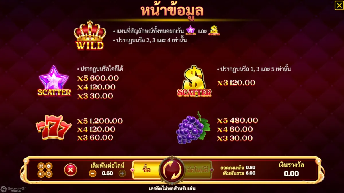 เกมสล็อต SLOTXO Fortune Crown AI ภาพภายในเกม กราฟิกการเล่นจริง ธีมมงกุฎนำโชค ระบบ AI และสัญลักษณ์ภายในเกม