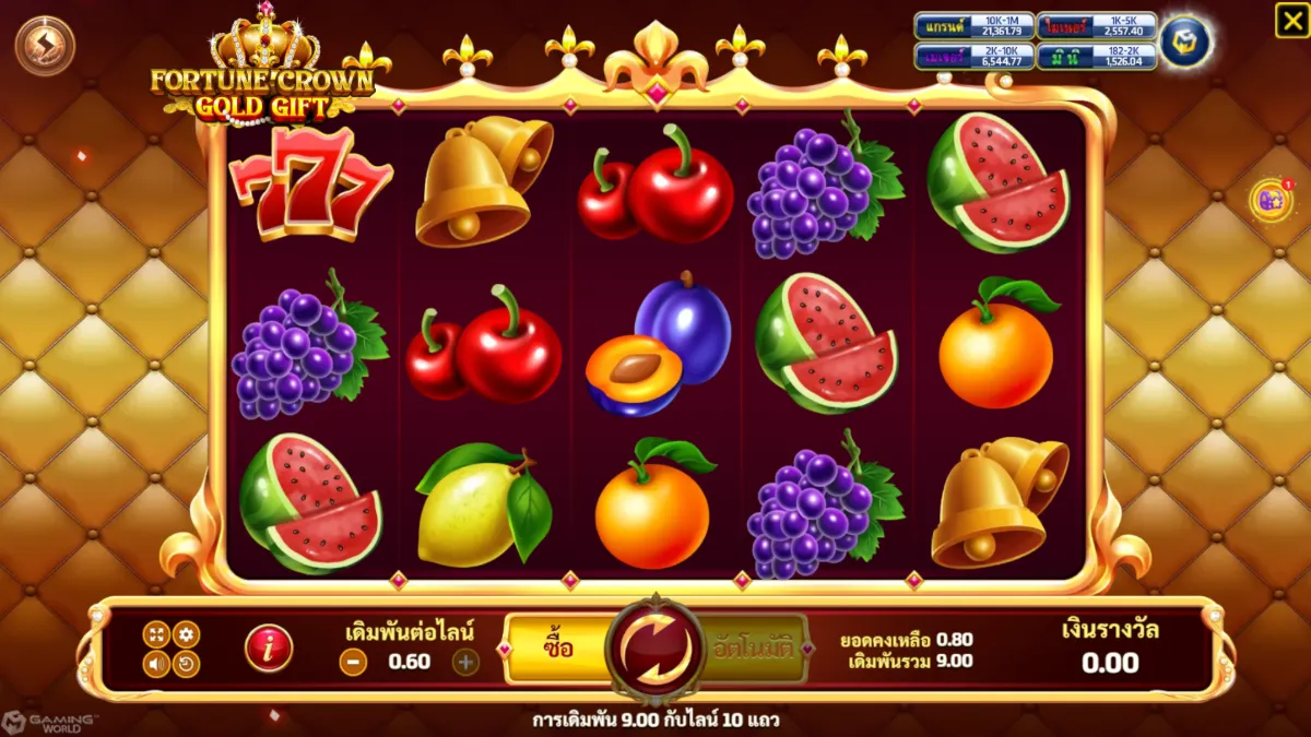 รีวิวสล็อต Fortune Crown Gold Gift SLOTXO ฟีเจอร์โบนัส ฟรีสปิน ตัวคูณรางวัล และระบบแตกบ่อย
