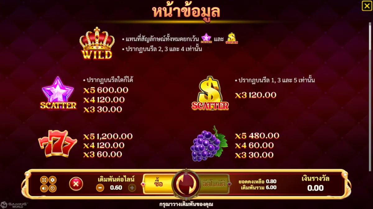 เกมสล็อต SLOTXO Fortune Crown ภาพภายในเกม กราฟิกการเล่นจริง ธีมมงกุฎและสัญลักษณ์ภายในเกม