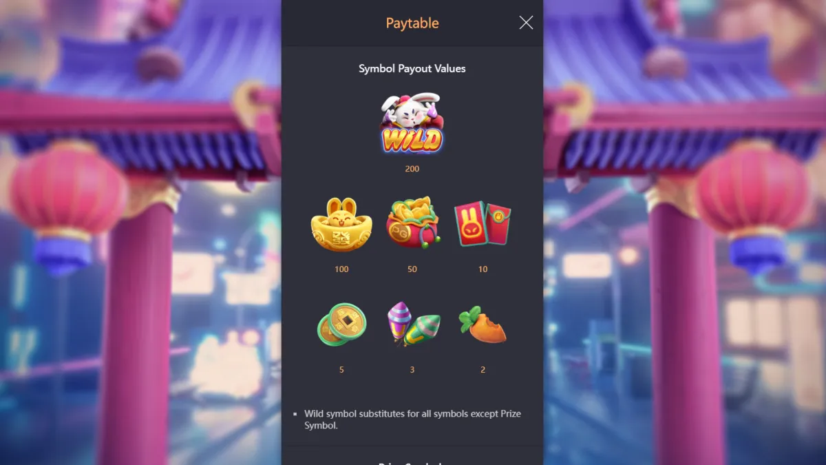 Fortune Rabbit เกมสล็อตธีมกระต่ายนำโชคพร้อมโบนัสและรางวัลพิเศษ