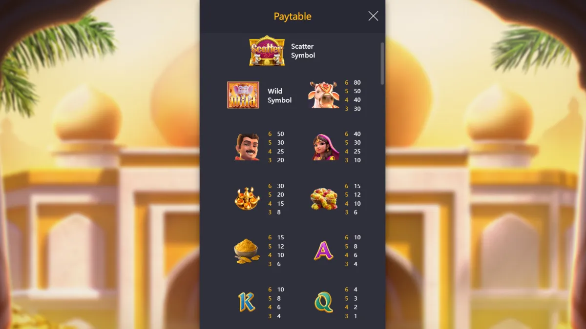 สัญลักษณ์เทพคเณศในเกม Ganesha Fortune เกมสล็อต PG Soft แนววัฒนธรรมอินเดีย