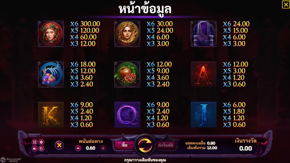 เกมสล็อต SLOTXO God Of The Underworld ภาพภายในเกม กราฟิกการเล่นจริง ธีมเทพยมโลกและสัญลักษณ์ภายในเกม