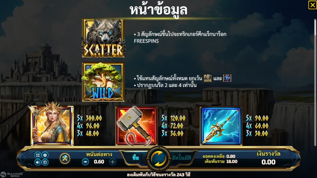 เกมสล็อต SLOTXO Gods Of Asgard ภาพภายในเกม กราฟิกการเล่นจริง ธีมเทพนอร์สและสัญลักษณ์ภายในเกม