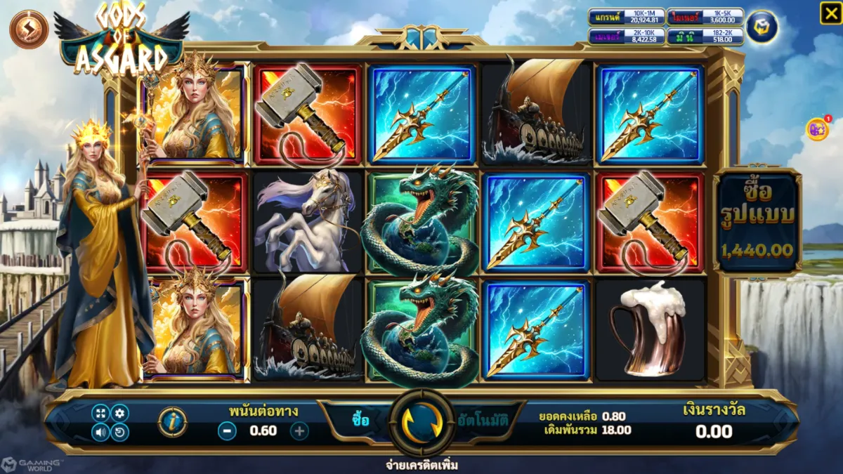 รีวิวสล็อต Gods Of Asgard SLOTXO ฟีเจอร์โบนัส ฟรีสปิน ตัวคูณรางวัล และระบบแตกบ่อย