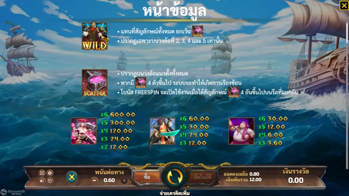 เกมสล็อต SLOTXO Golden Sea ภาพภายในเกม กราฟิกการเล่นจริง ธีมทะเลและสัญลักษณ์สมบัติทองคำ