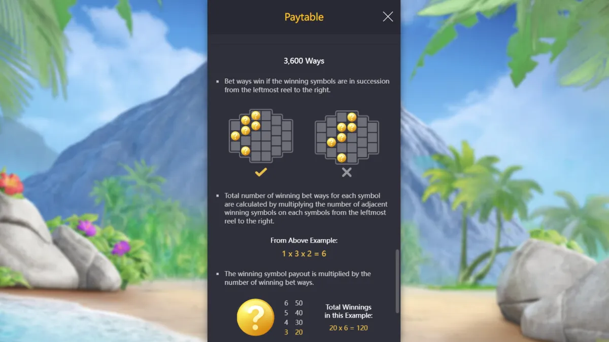 Hawaiian Tiki PGSLOT สล็อตกราฟิกสีสันสไตล์โพลีนีเซีย