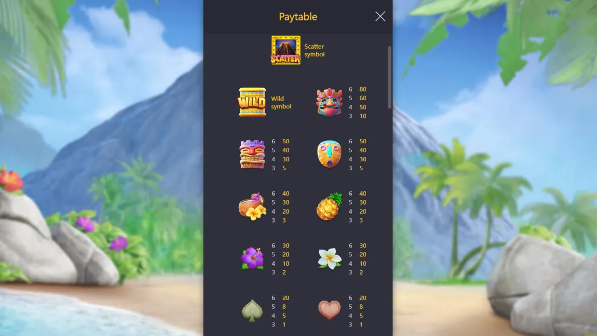 ระบบโบนัสและสัญลักษณ์หน้ากาก Hawaiian Tiki PGSLOT
