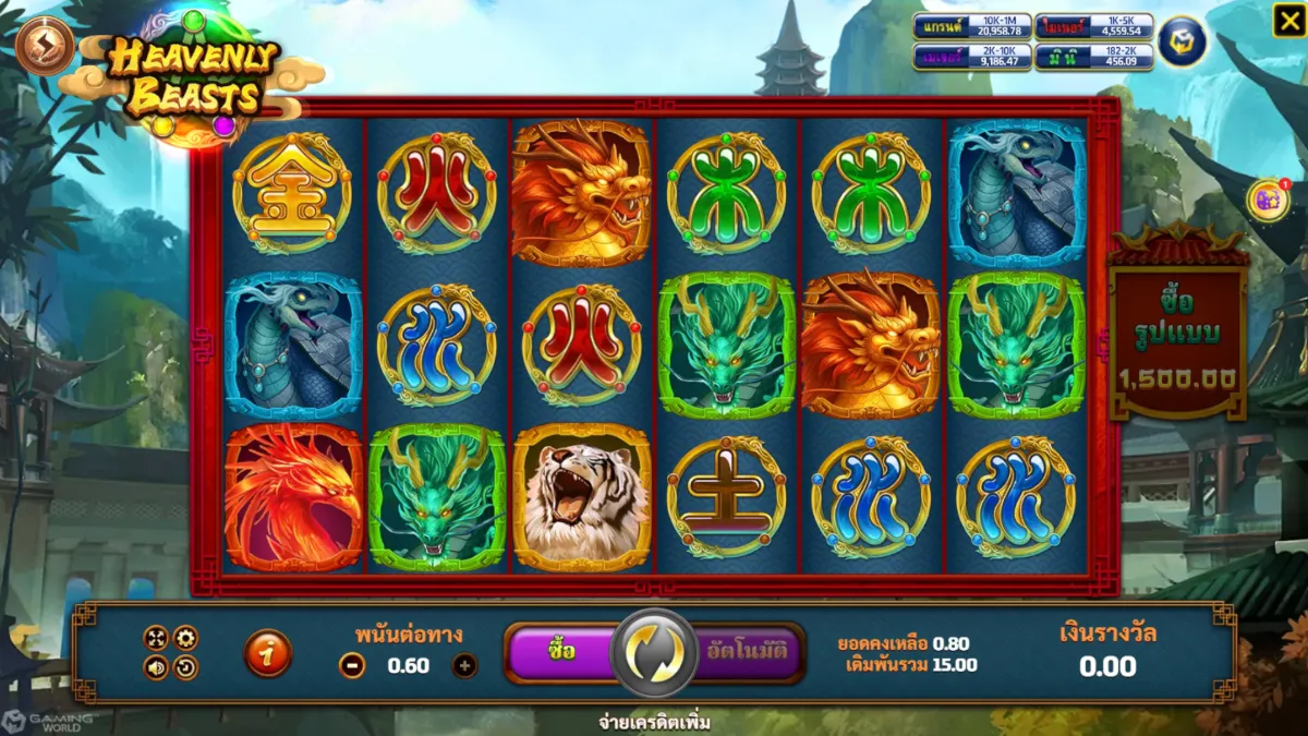 รีวิวสล็อต Heavenly Beasts SLOTXO ฟีเจอร์โบนัส ฟรีสปิน ตัวคูณรางวัล และระบบแตกบ่อย