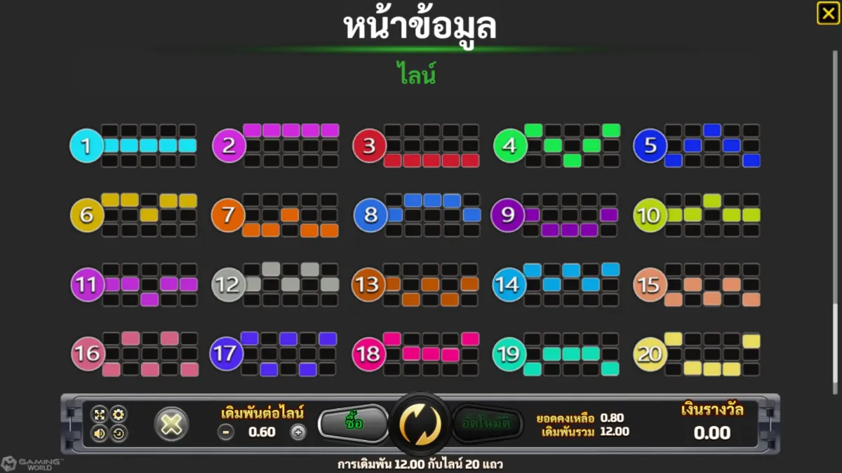 วิธีเล่นสล็อต Heist Deluxe จาก SLOTXO ทดลองเล่นฟรี ดูอัตราการจ่ายและโอกาสชนะก่อนเดิมพัน