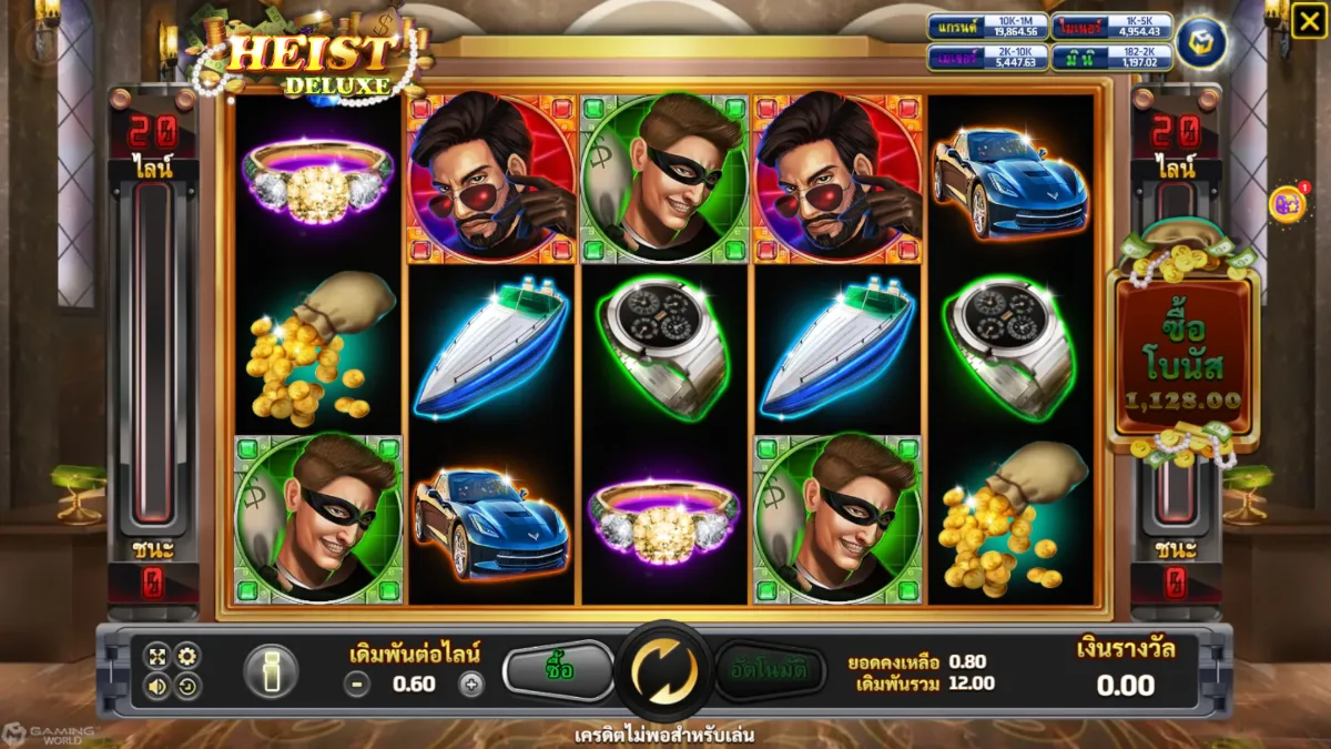 รีวิวสล็อต Heist Deluxe SLOTXO ฟีเจอร์โบนัส ฟรีสปิน ตัวคูณรางวัล และระบบแตกบ่อย