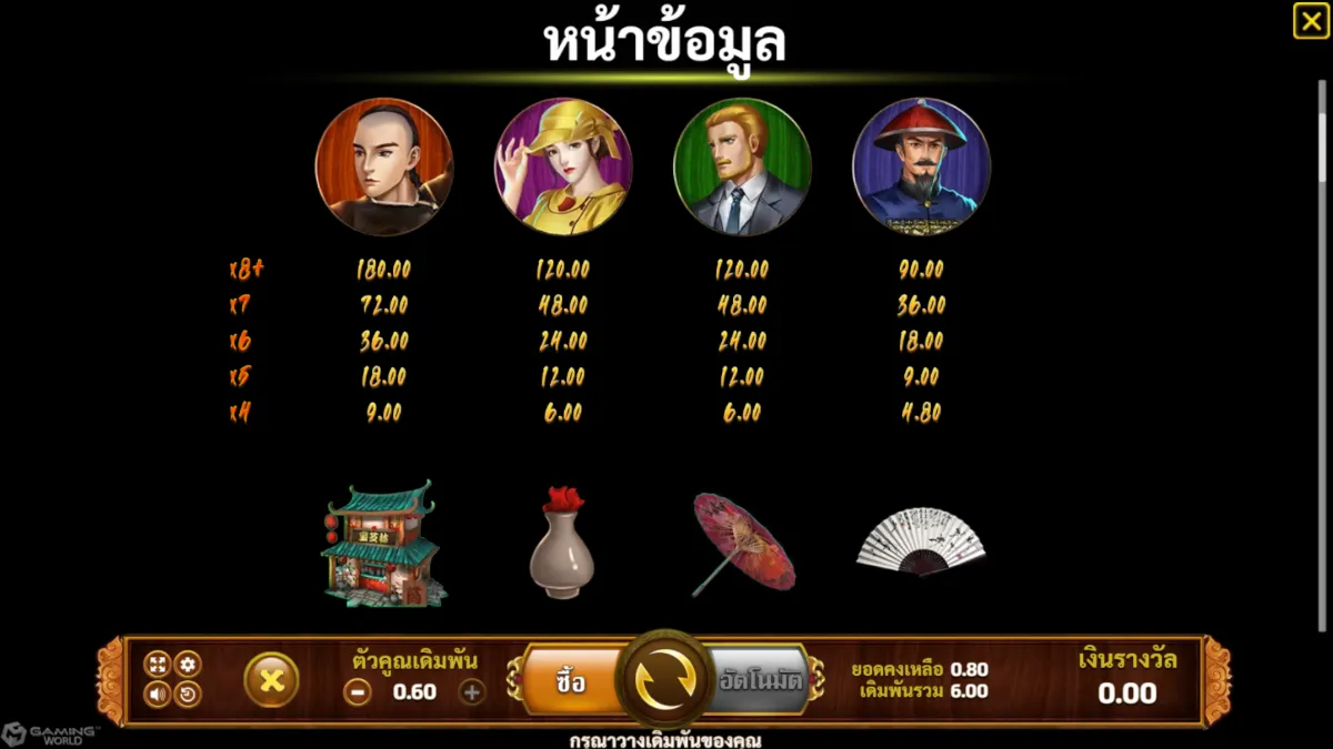 เกมสล็อต SLOTXO Huang Fei Hong ภาพภายในเกม กราฟิกการเล่นจริง ธีมกังฟูและสัญลักษณ์ภายในเกม