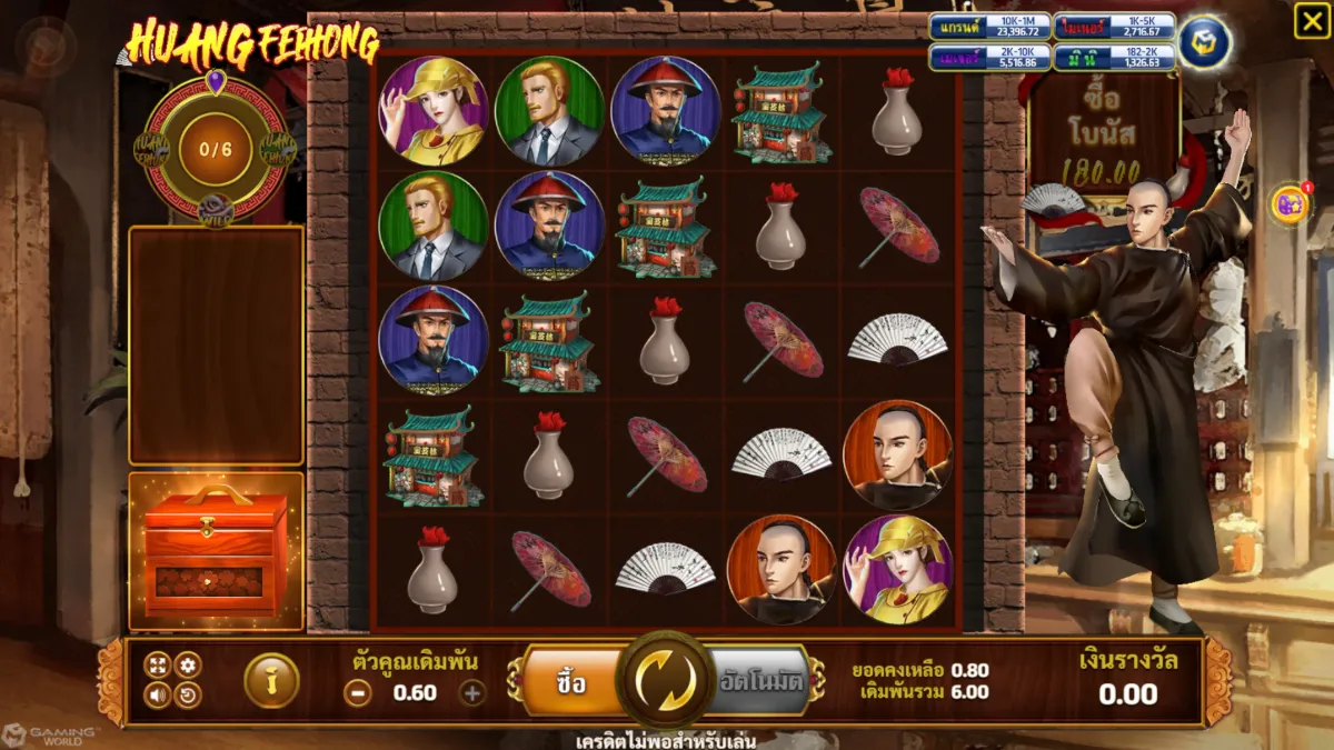 รีวิวสล็อต Huang Fei Hong SLOTXO ฟีเจอร์โบนัส ฟรีสปิน ตัวคูณรางวัล และระบบแตกบ่อย