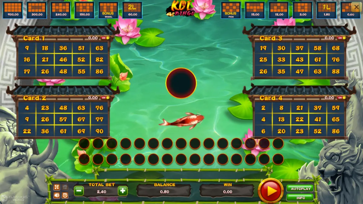 รีวิวสล็อต Koi Bingo SLOTXO ฟีเจอร์โบนัส ฟรีสปิน ตัวคูณรางวัล และระบบบิงโกแตกบ่อย