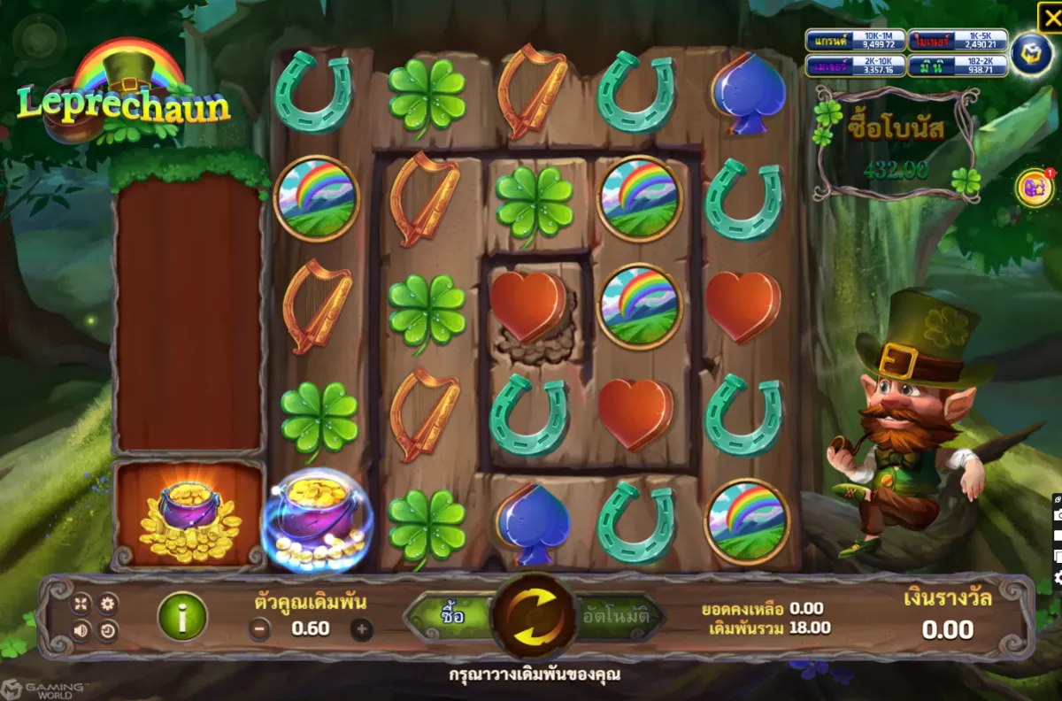 รีวิวสล็อต Leprechaun SLOTXO ฟีเจอร์โบนัส ฟรีสปิน ตัวคูณรางวัล และระบบแตกบ่อย