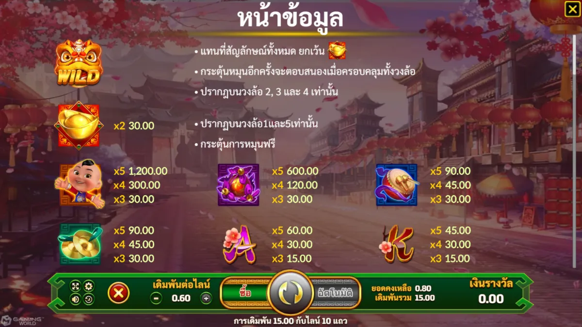รีวิวสล็อต Lion Of The East SLOTXO ฟีเจอร์โบนัส ฟรีสปิน และตัวคูณรางวัล