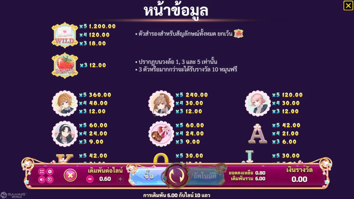 เกมสล็อต SLOTXO Love Letter ภาพภายในเกม กราฟิกการเล่นจริง ธีมโรแมนติกและสัญลักษณ์จดหมายรัก