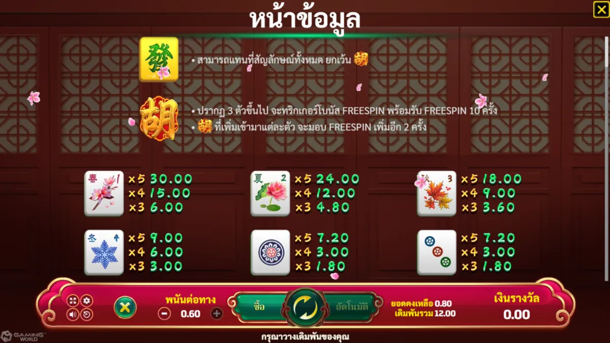 เกมสล็อต SLOTXO Mahjong King ภาพภายในเกม กราฟิกการเล่นจริง ธีมไพ่นกกระจอกและสัญลักษณ์ภายในเกม