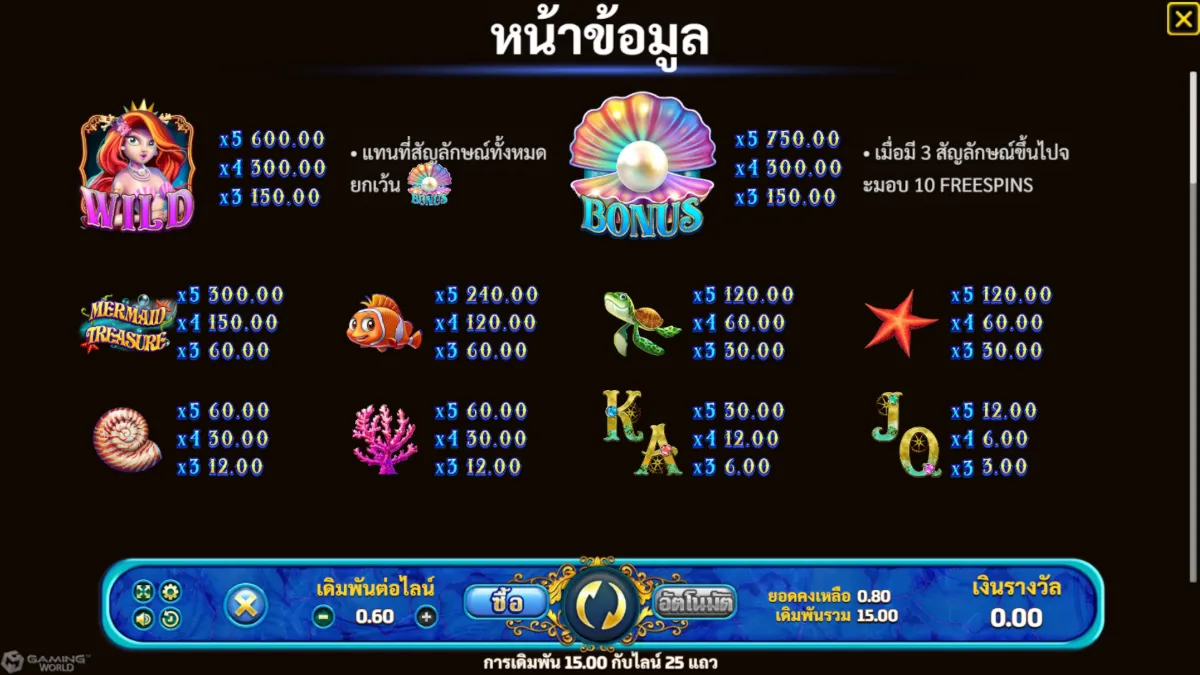 เกมสล็อต SLOTXO Mermaid Treasure ภาพภายในเกม กราฟิกการเล่นจริง ธีมเงือกและสัญลักษณ์ใต้น้ำ