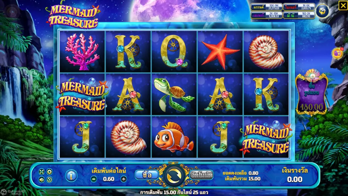รีวิวสล็อต Mermaid Treasure SLOTXO ฟีเจอร์โบนัส ฟรีสปิน ตัวคูณรางวัล และระบบแตกบ่อย