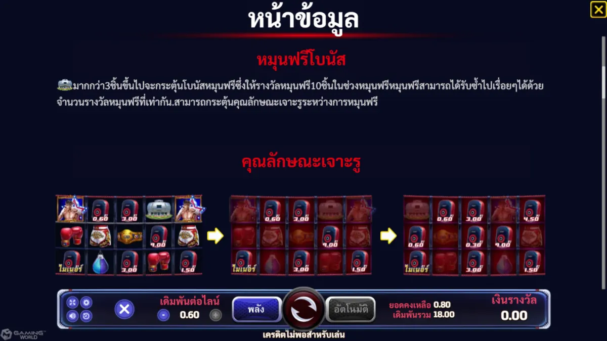 วิธีเล่นสล็อต Ong Bak Deluxe จาก SLOTXO ทดลองเล่นฟรี ดูอัตราการจ่ายและโอกาสชนะก่อนเดิมพัน