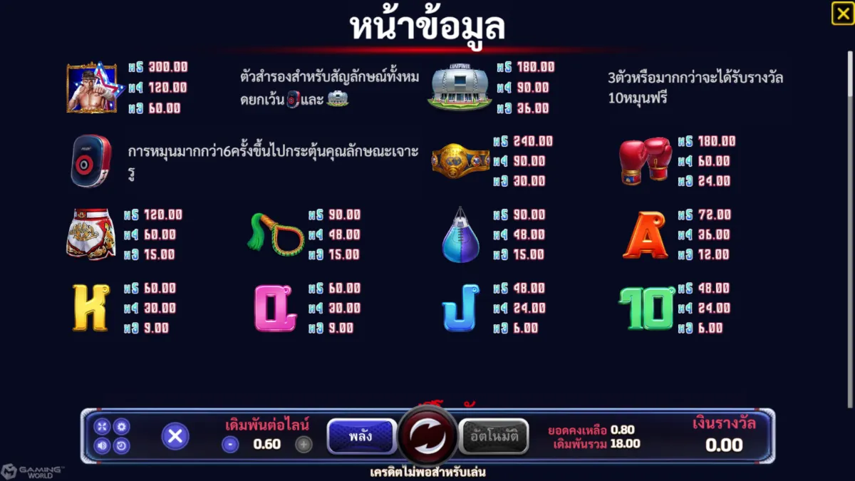 เกมสล็อต SLOTXO Ong Bak Deluxe ภาพภายในเกม กราฟิกการเล่นจริง ธีมนักสู้มวยไทยและสัญลักษณ์ภายในเกม