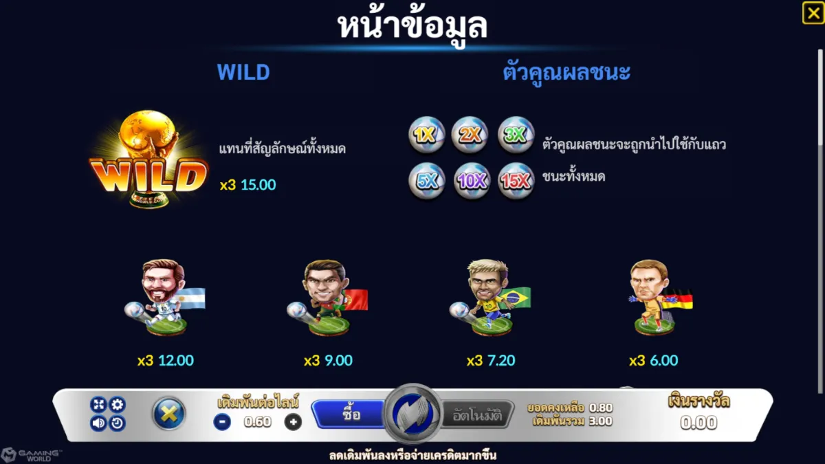 เกมสล็อต SLOTXO Qatar 2022 ภาพภายในเกม กราฟิกการเล่นจริง ธีมฟุตบอลและสัญลักษณ์การแข่งขัน