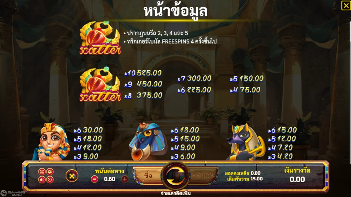 เกมสล็อต SLOTXO Ramesses Relic ภาพภายในเกม กราฟิกการเล่นจริง ธีมอียิปต์โบราณและสัญลักษณ์ภายในเกม