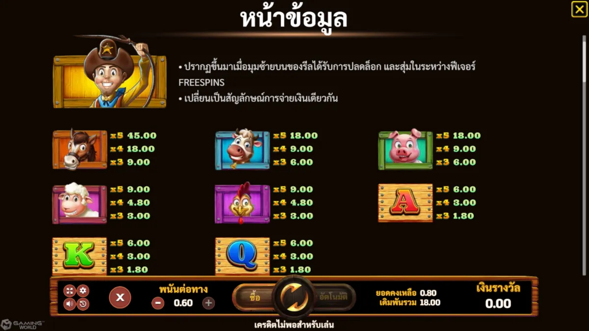 เกมสล็อต SLOTXO Ranchers Wealth ภาพภายในเกม กราฟิกการเล่นจริง ธีมฟาร์มและสัญลักษณ์ภายในเกม