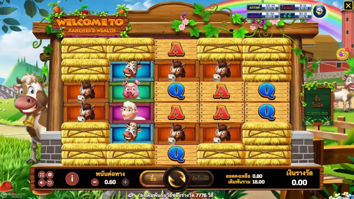 รีวิวสล็อต Ranchers Wealth SLOTXO ฟีเจอร์โบนัส ฟรีสปิน ตัวคูณรางวัล และระบบแตกบ่อย