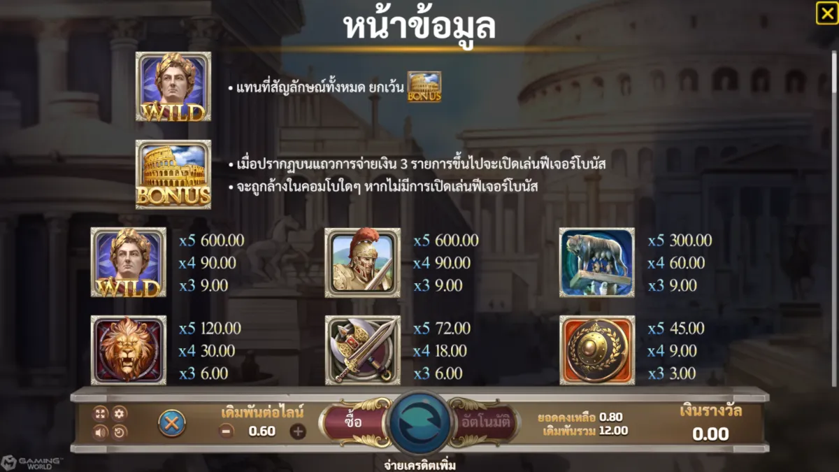 เกมสล็อต SLOTXO Roma Deluxe ภาพภายในเกม กราฟิกการเล่นจริง ธีมโรมันและสัญลักษณ์ภายในเกม