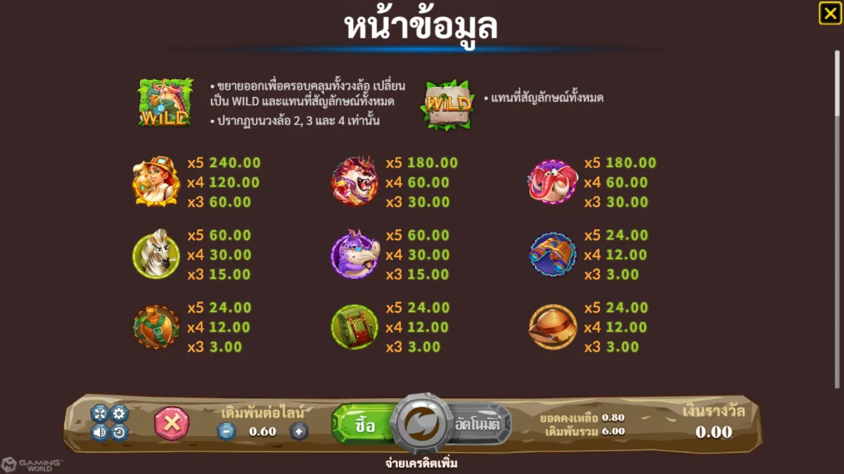 เกมสล็อต SLOTXO Safari Life 2 ภาพภายในเกม กราฟิกการเล่นจริง ธีมสัตว์ป่าและสัญลักษณ์ภายในเกม
