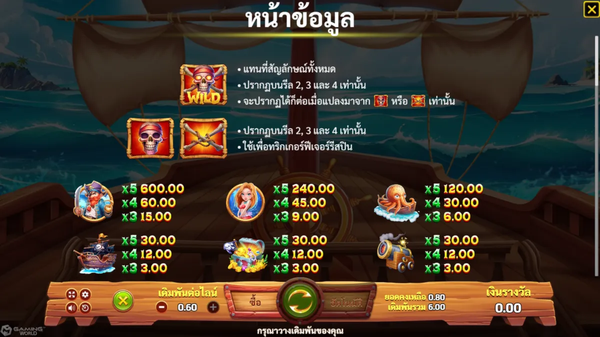เกมสล็อต SLOTXO Seven Seas ภาพภายในเกม กราฟิกการเล่นจริง ธีมโจรสลัดและสัญลักษณ์ภายในเกม