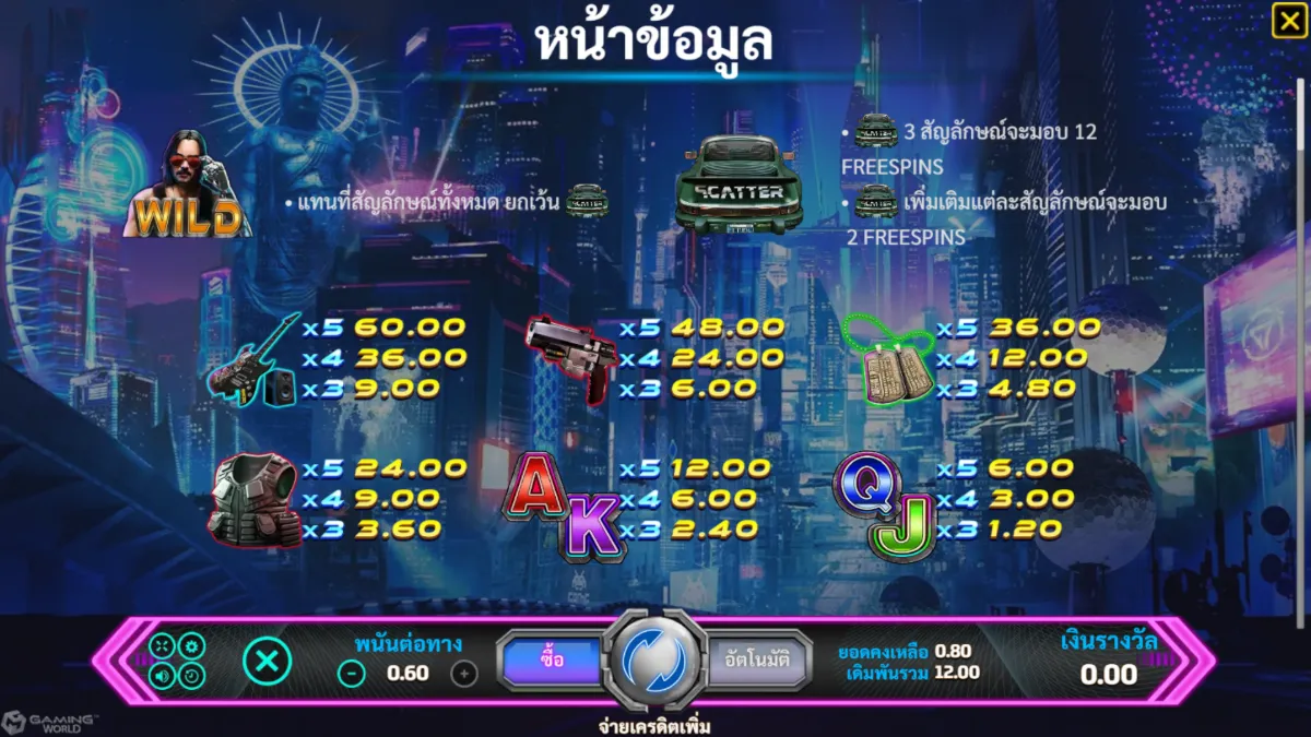 เกมสล็อต SLOTXO Silver Hand ภาพภายในเกม กราฟิกการเล่นจริง ธีมพลังลึกลับและสัญลักษณ์ภายในเกม