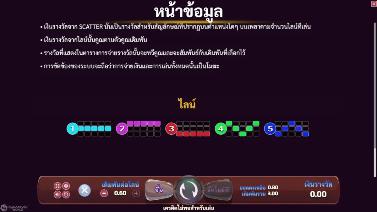 วิธีเล่นสล็อต Sour Candy จาก SLOTXO ทดลองเล่นฟรี ดูอัตราการจ่ายและโอกาสชนะก่อนเดิมพัน
