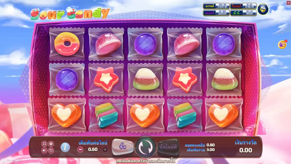 รีวิวสล็อต Sour Candy SLOTXO ฟีเจอร์โบนัส ฟรีสปิน ตัวคูณรางวัล และระบบแตกบ่อย