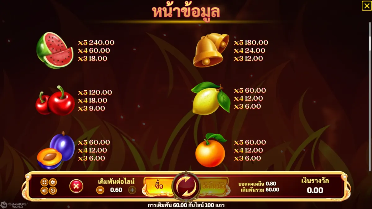 เกมสล็อต SLOTXO Super Fortune Crown ภาพภายในเกม กราฟิกการเล่นจริง ธีมมงกุฎและสัญลักษณ์ภายในเกม