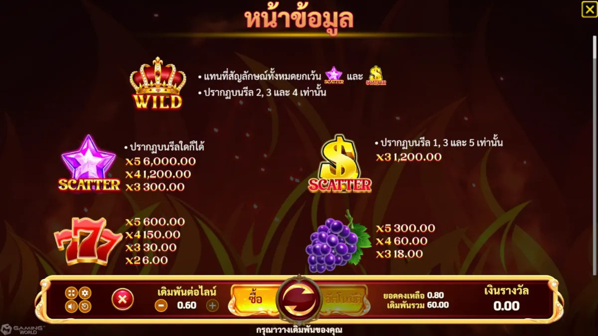 วิธีเล่นสล็อต Super Fortune Crown จาก SLOTXO ทดลองเล่นฟรี ดูอัตราการจ่ายและโอกาสชนะก่อนเดิมพัน
