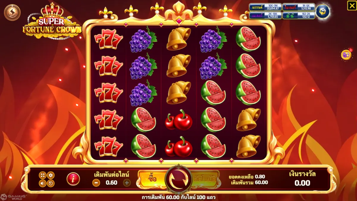 รีวิวสล็อต Super Fortune Crown SLOTXO ฟีเจอร์โบนัส ฟรีสปิน ตัวคูณรางวัล และระบบแตกบ่อย