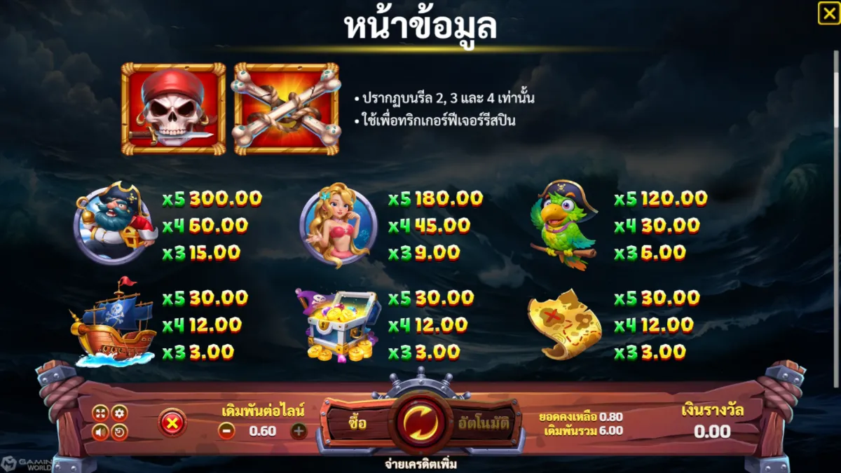 เกมสล็อต SLOTXO Super Seven Seas ภาพภายในเกม กราฟิกการเล่นจริง ธีมโจรสลัดและสัญลักษณ์ภายในเกม