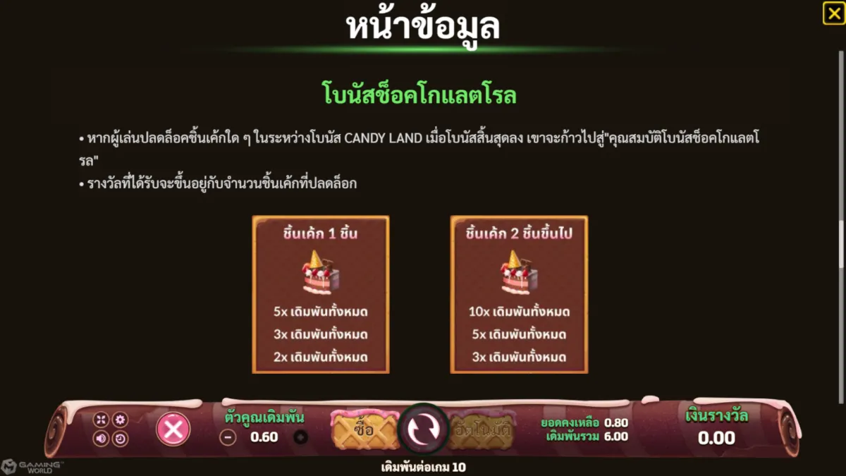 วิธีเล่นสล็อต Sweet Tooth จาก SLOTXO ทดลองเล่นฟรี ดูอัตราการจ่ายและโอกาสชนะก่อนเดิมพัน