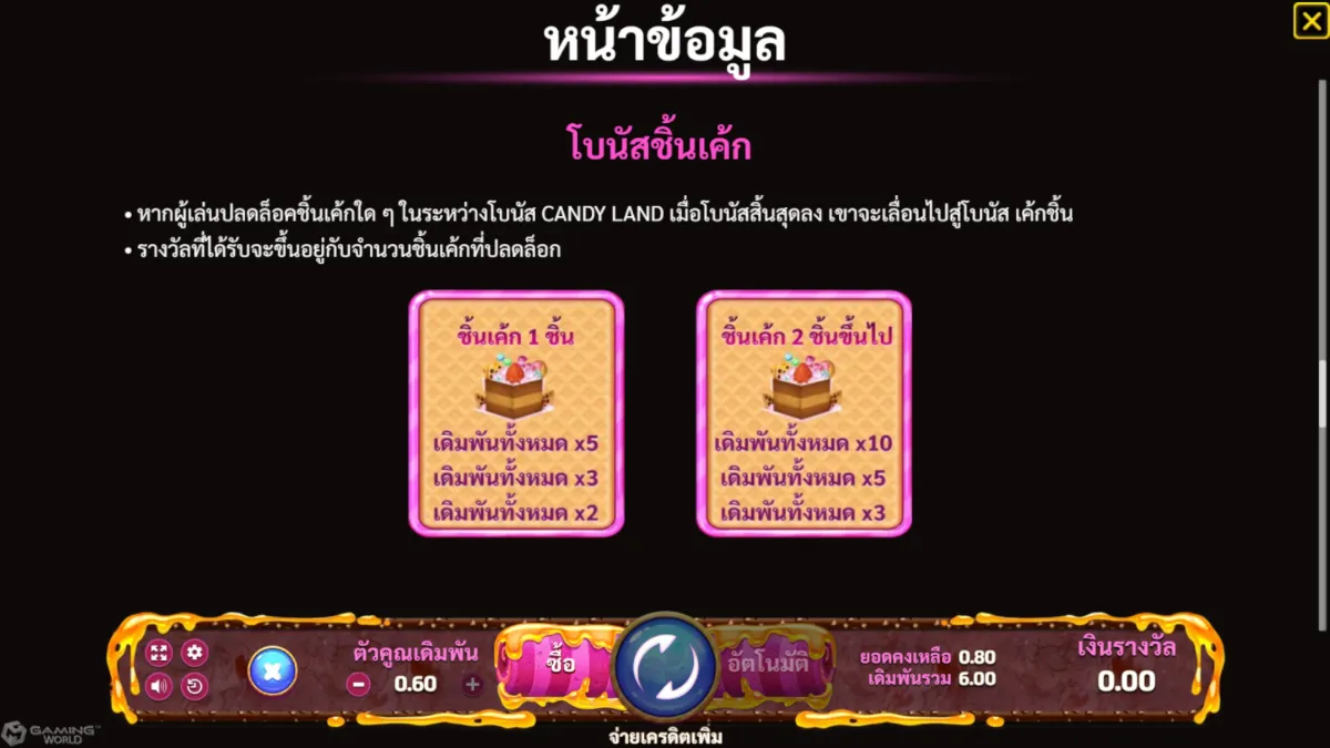 วิธีเล่นสล็อต Sweetie Crush จาก SLOTXO ทดลองเล่นฟรี ดูอัตราการจ่ายและโอกาสชนะก่อนเดิมพัน