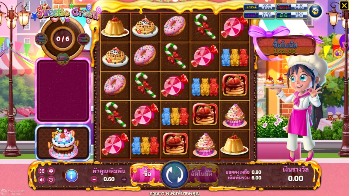 รีวิวสล็อต Sweetie Crush SLOTXO ฟีเจอร์โบนัส ฟรีสปิน ตัวคูณรางวัล และระบบแตกบ่อย