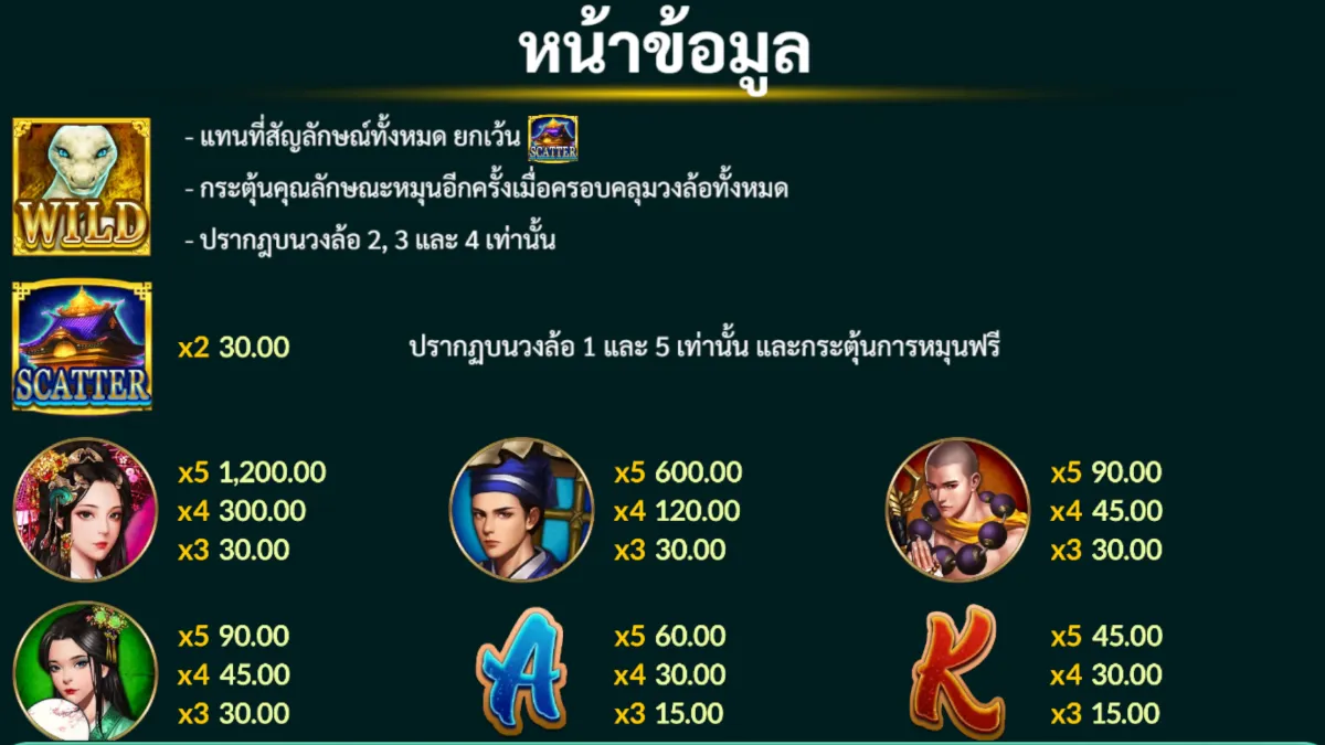 รีวิวสล็อต The Legend Of White Snake SLOTXO ฟีเจอร์โบนัส ฟรีสปิน และตัวคูณรางวัล