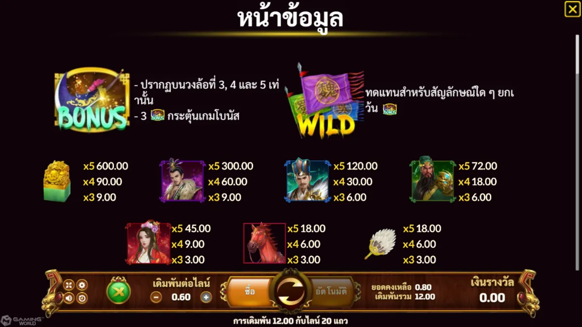 รีวิวสล็อต Three Kingdoms 2 SLOTXO ฟีเจอร์โบนัส ฟรีสปิน และตัวคูณรางวัล